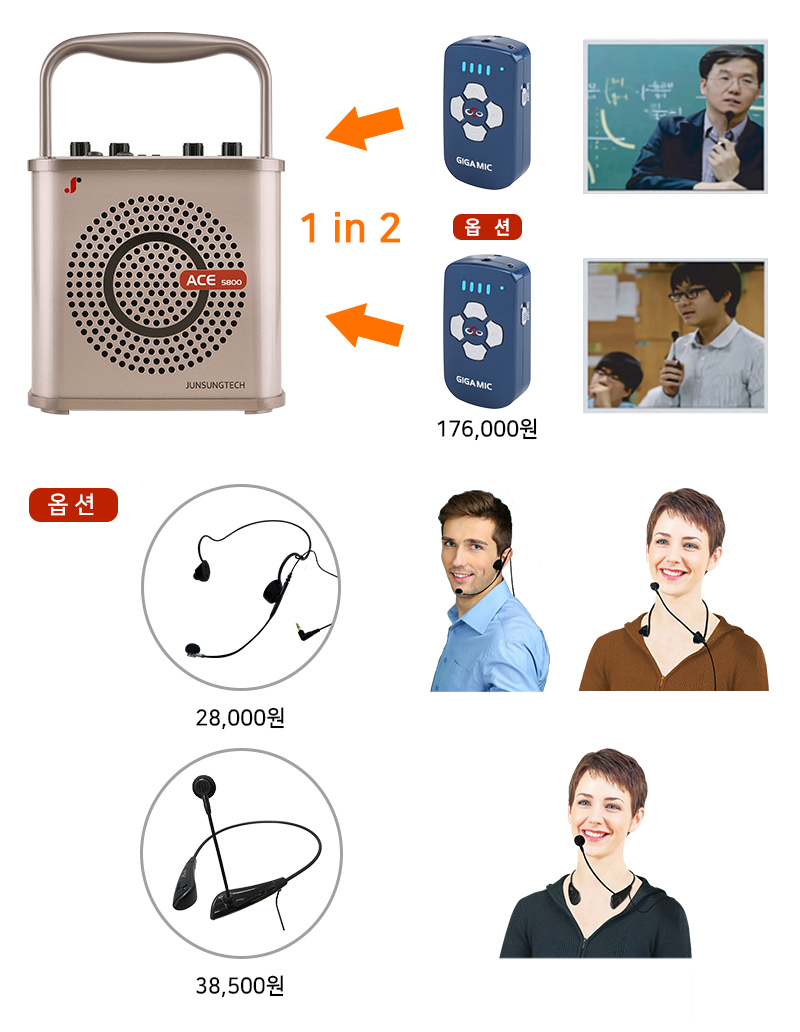 [준성테크] 기가앰프 ACE 5800